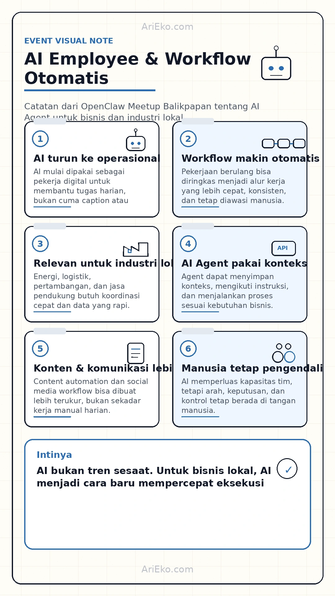 Infografis OpenClaw Meetup Balikpapan tentang AI Employee dan workflow otomatis